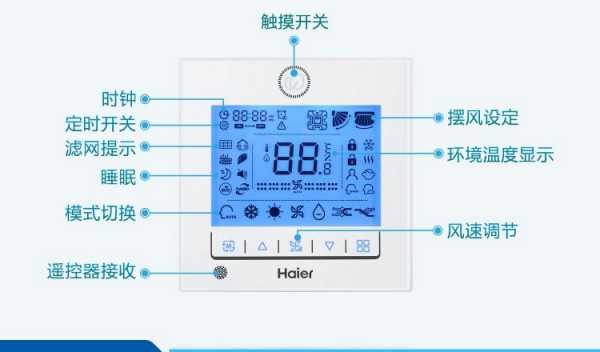 海尔中央空调控制面板怎么用（海尔中央空调控制面板用8050可以吗）