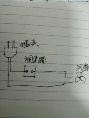 吊扇直接接电怎么接线图（吊扇接电怎么接线图解）