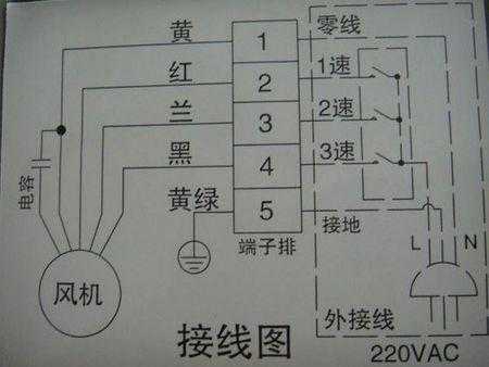 空调电机4条线怎么接线（空调电机接线图）